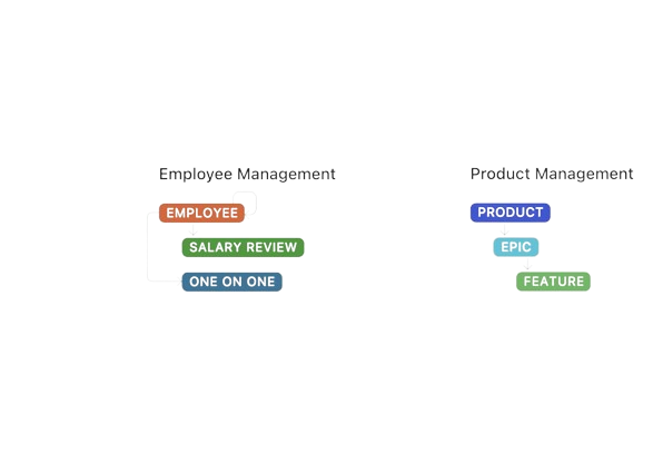 feature_list